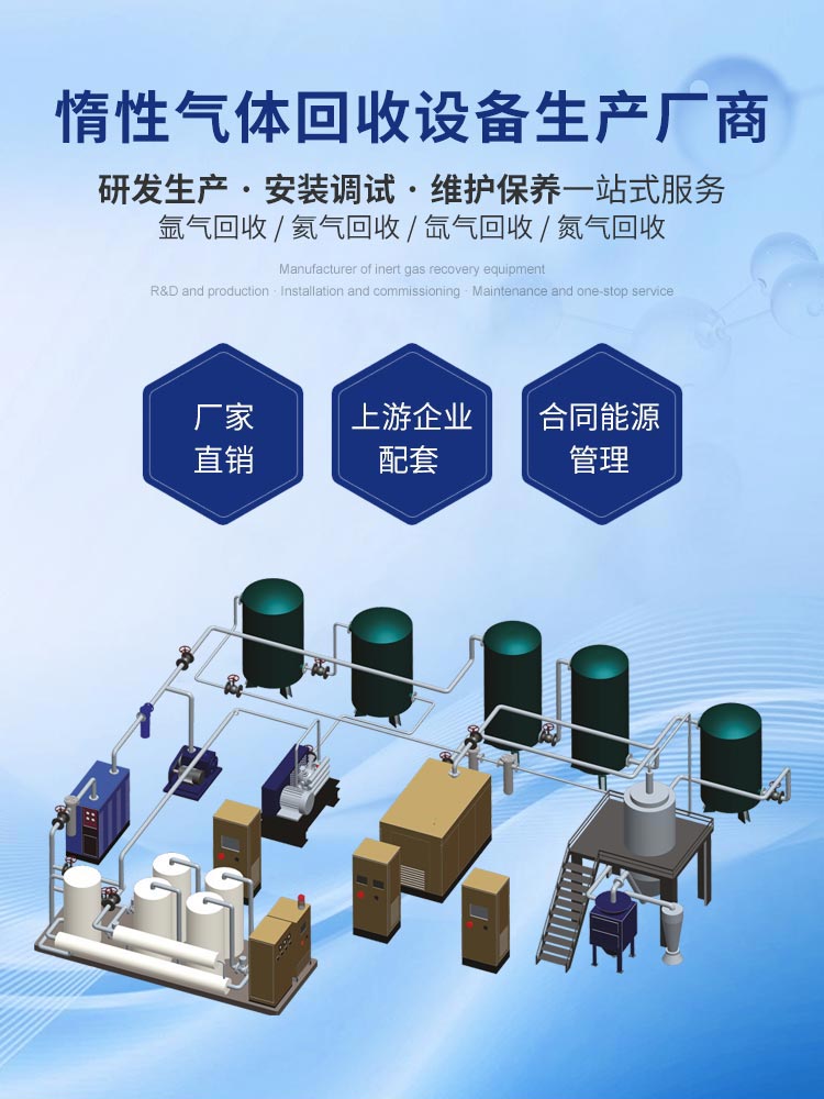 迪凯工业：惰性气体回收设备生产厂商